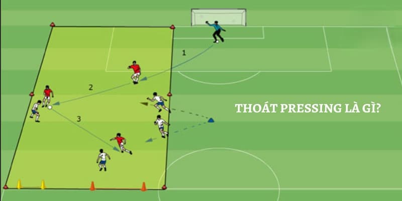 Lưu ý khi áp dụng chiến thuật thoát pressing là gì